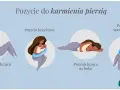 Karmienie piersią: Jedna czy dwie piersi? Praktyczny poradnik