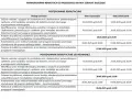 Rekrutacja do przedszkola 2026/27: Terminy, kryteria, poradnik