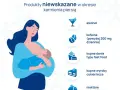 Biegunka przy karmieniu piersią: Bezpieczne leczenie i dieta mamy