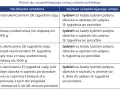 Urlop rodzicielski a żłobek: Czy stracisz zasiłek? Sprawdź!