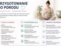 Przygotowanie do porodu: wiedza, ćwiczenia, wsparcie. Świadoma mama to spokojniejszy poród.
