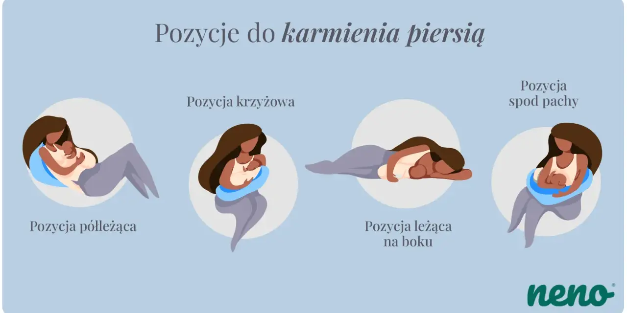 Karmienie piersią: Jedna czy dwie piersi? Praktyczny poradnik