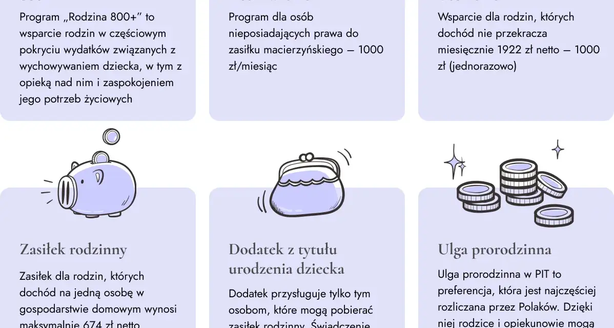 Formalności po narodzinach dziecka: Przewodnik krok po kroku