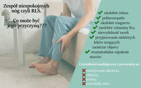 Cierpisz na zespół niespokojnych nóg w ciąży? Obraz przedstawia mężczyznę zmagającego się z RLS, z listą potencjalnych przyczyn i czynników nasilających.