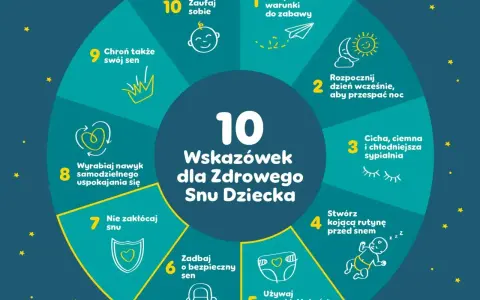 10 wskazówek dla zdrowego snu dziecka: od odpowiednich warunków do zabawy po zaufanie sobie. Pomocne dla rocznego dziecka.