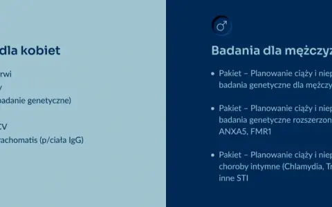 Badania przed ciążą dla kobiet i mężczyzn: lista badań genetycznych, hormonalnych i na choroby weneryczne.