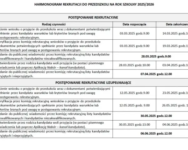 Rekrutacja do przedszkola 2026/27: Terminy, kryteria, poradnik