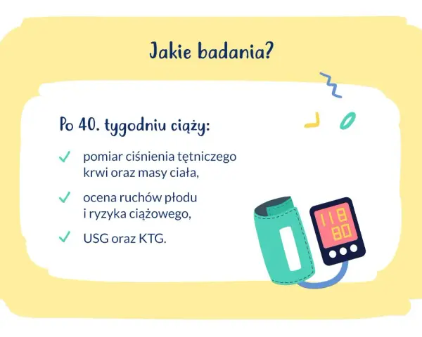 Po 40. tygodniu ciąży badania obejmują pomiar ciśnienia, ocenę ruchów płodu, USG i KTG.