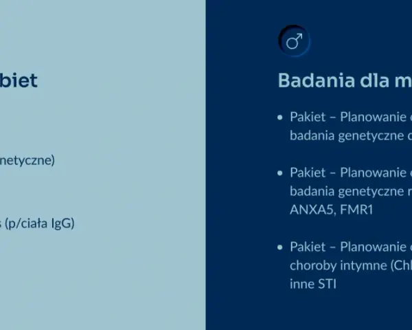 Badania przed ciążą dla kobiet i mężczyzn: lista badań genetycznych, hormonalnych i na choroby weneryczne.