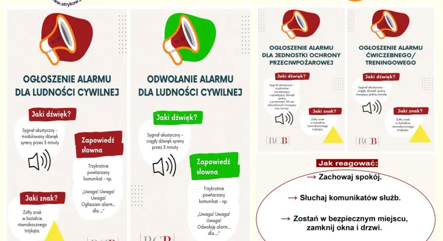 Plakat informuje o sygnałach alarmowych, ich dźwiękach i znakach. Wskazuje, jak reagować w sytuacjach zagrożenia, np. podczas ciąży.